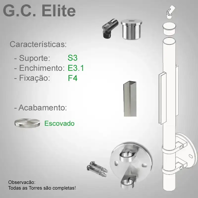 S3 Enchimento E3.1 Fixação F4