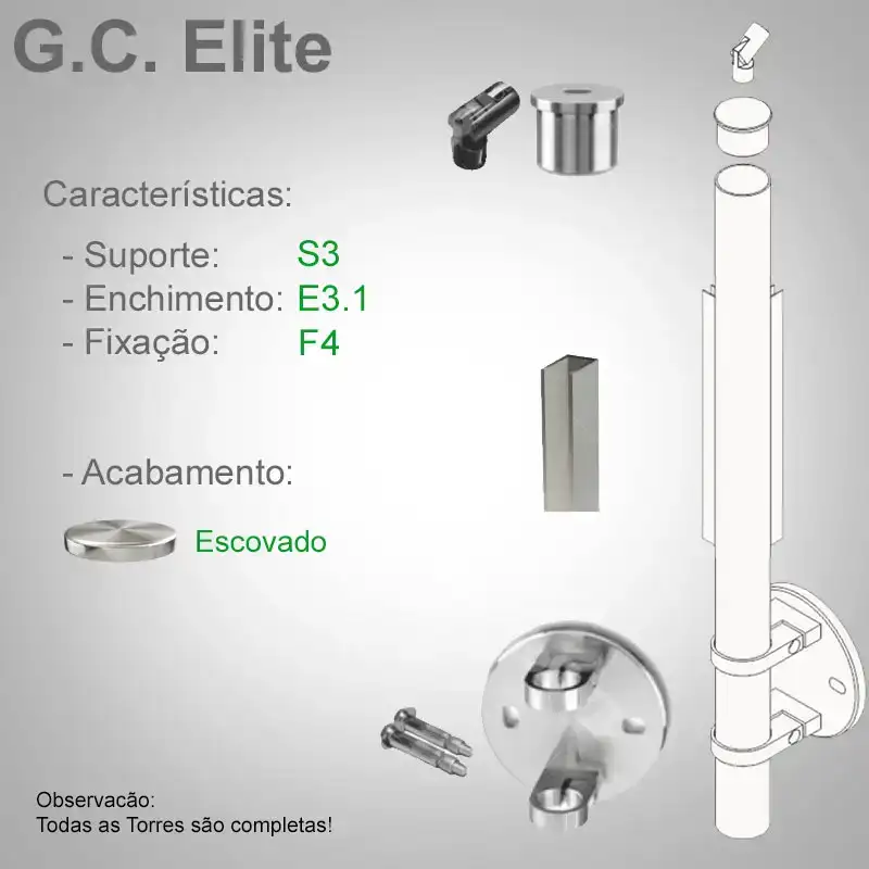 S3 Enchimento E3.2 Fixação F4