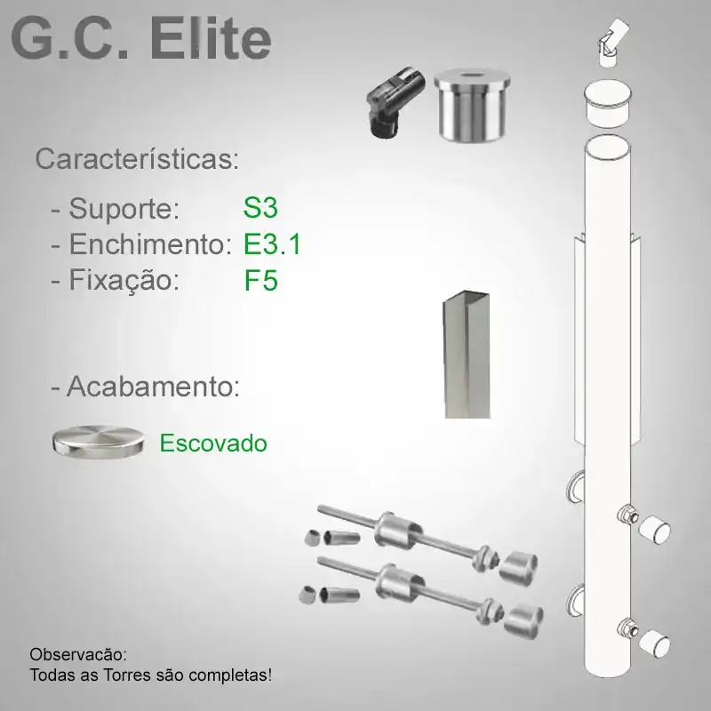 S3 Enchimento E3.2 Fixação F5