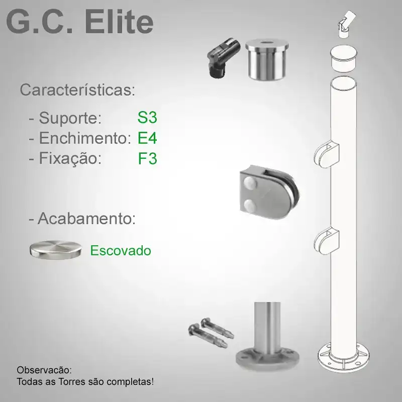 S3 Enchimento E4 Fixação F3