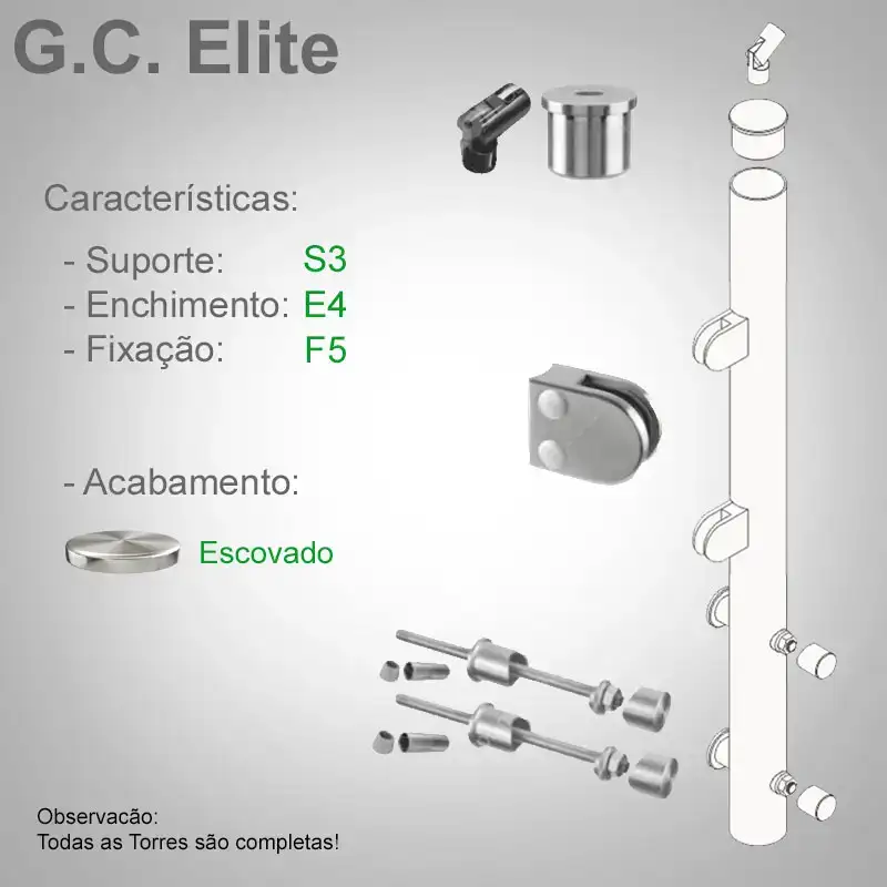 S3 Enchimento E4 Fixação F5