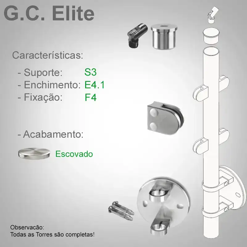 S3 Enchimento E4.1 Fixação F4