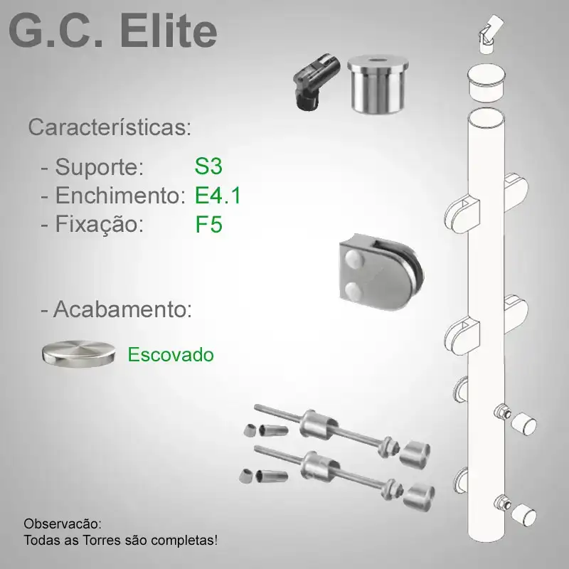 S3 Enchimento E4.1 Fixação F5
