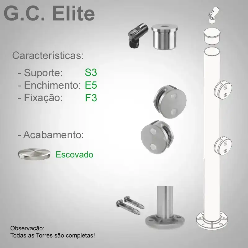 S3 Enchimento E5 Fixação F3