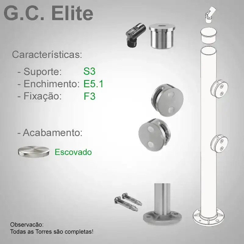 S3 Enchimento E5.1 Fixação F3