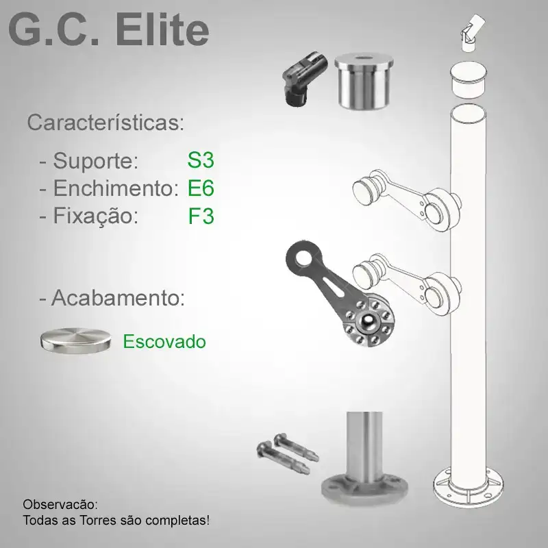 S3 Enchimento E6 Fixação F3