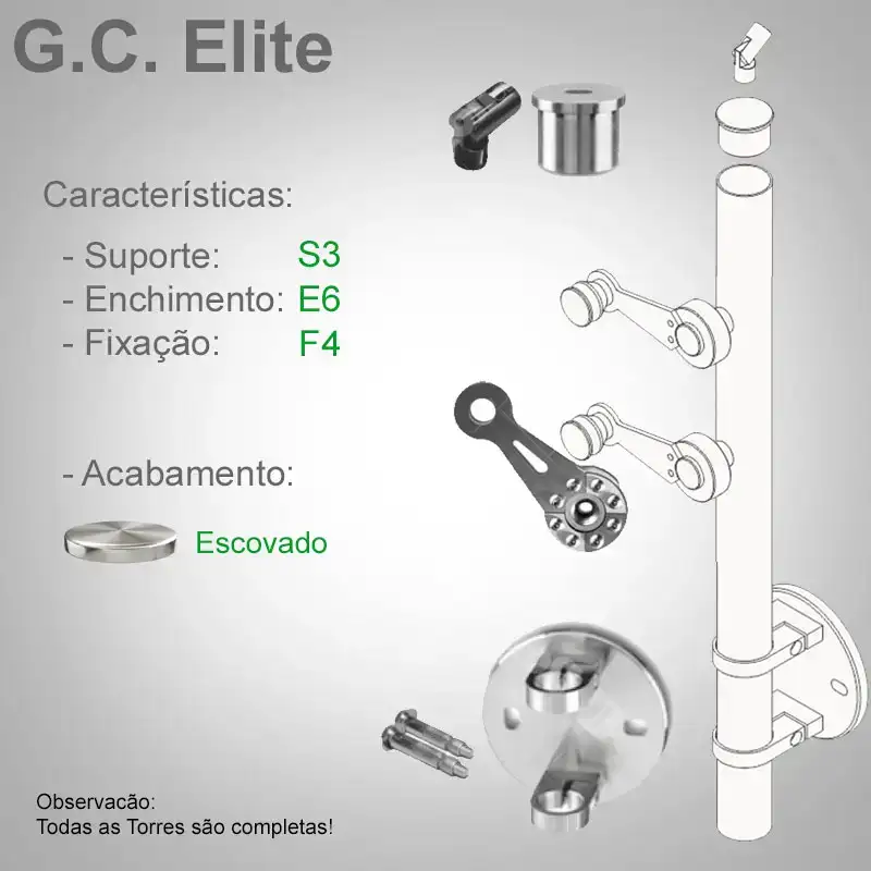 S3 Enchimento E6 Fixação F4