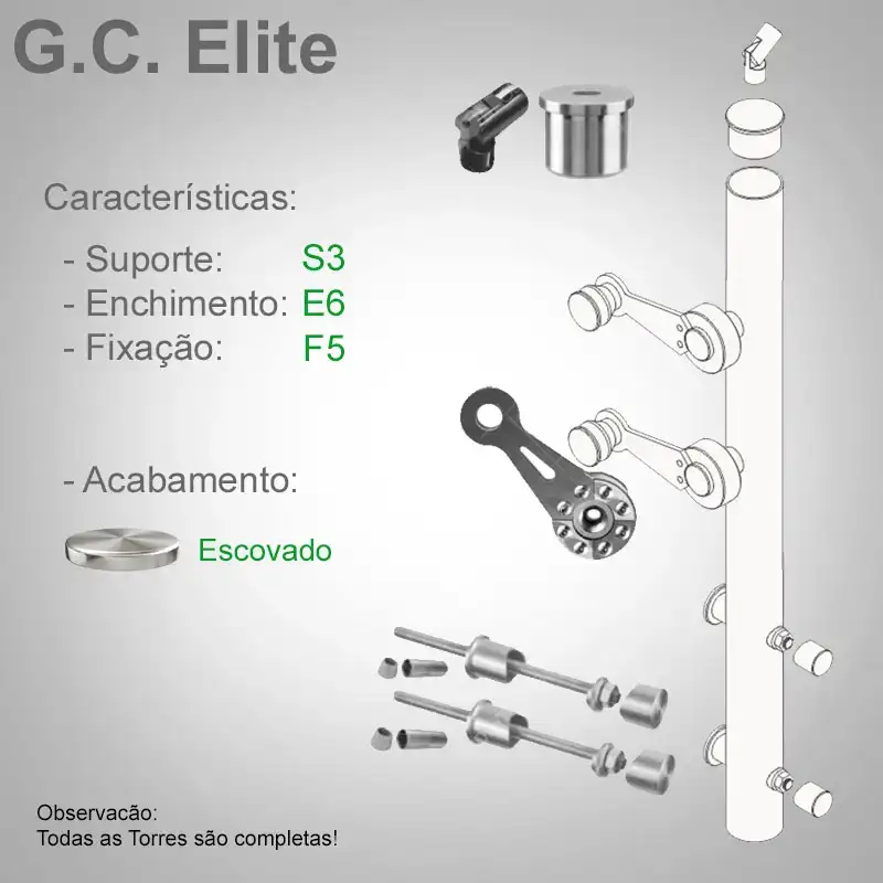 S3 Enchimento E6 Fixação F5