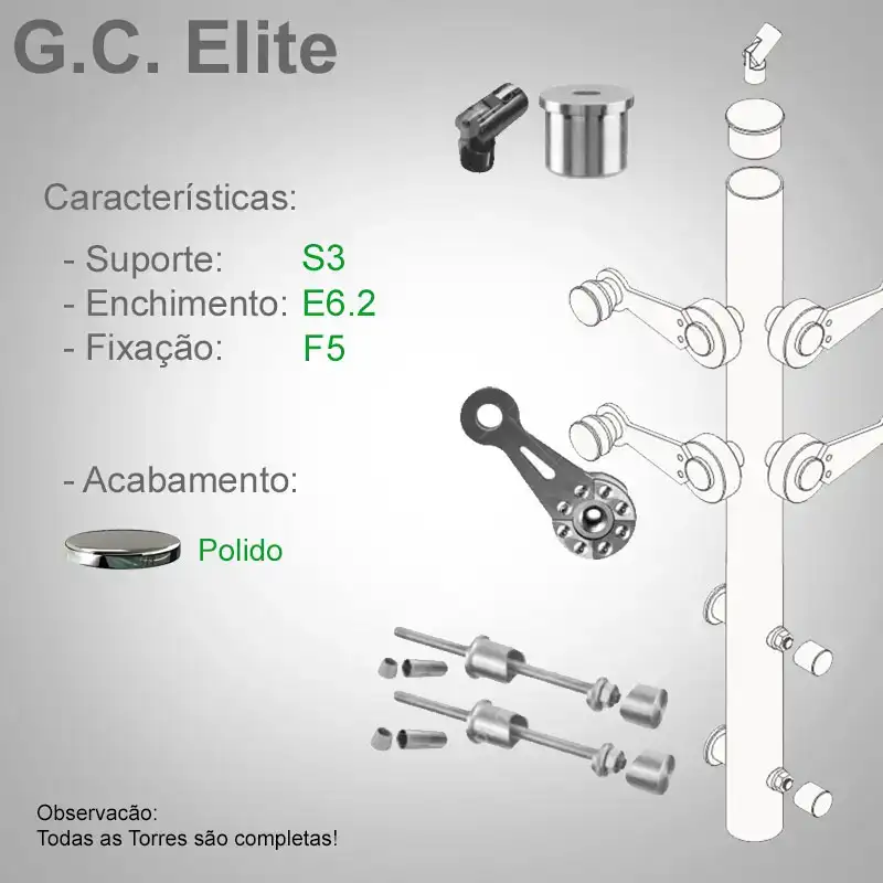 S3 Enchimento E6.2 Fixação F5