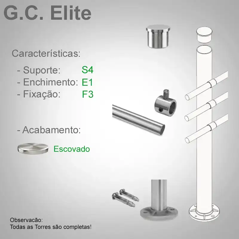 S4 Enchimento E1 Fixação F3