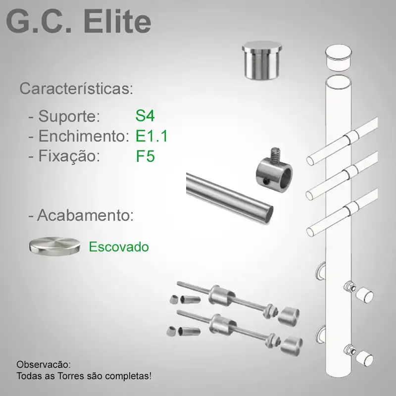S4 Enchimento E1.1 Fixação F5
