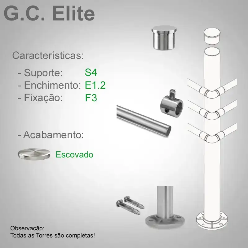 S4 Enchimento E1.2 Fixação F3