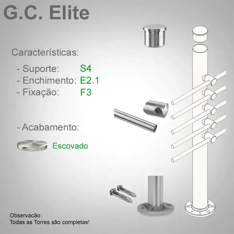 S4 Enchimento E2.1 Fixação F3