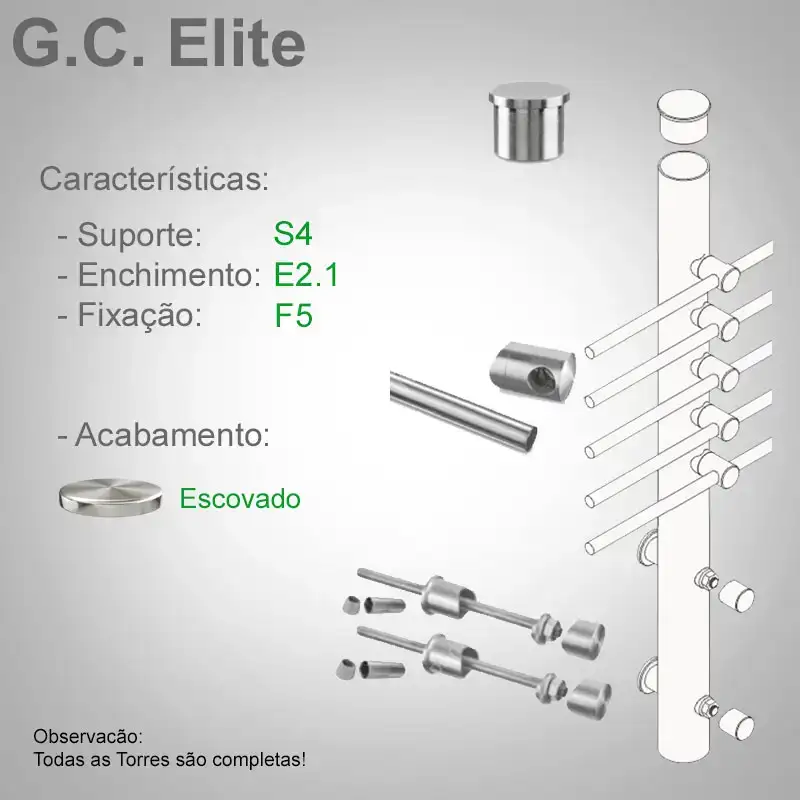 S4 Enchimento E2.1 Fixação F5