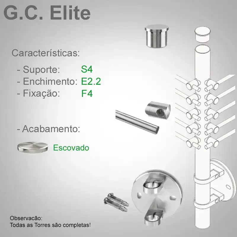 S4 Enchimento E2.2 Fixação F4