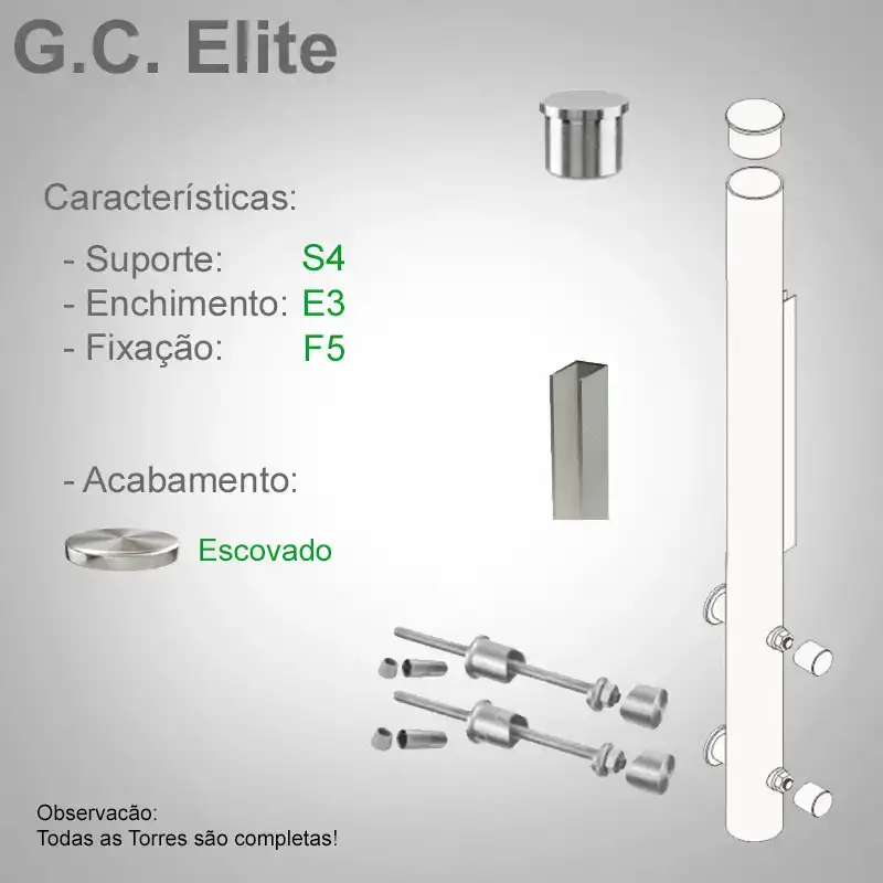 S4 Enchimento E3 Fixação F5