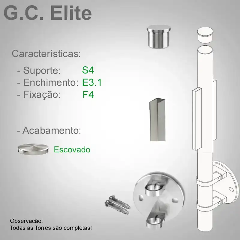 S4 Enchimento E3.1 Fixação F4