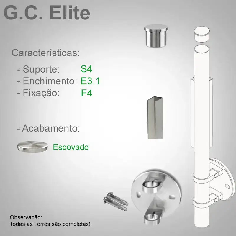 S4 Enchimento E3.2 Fixação F4