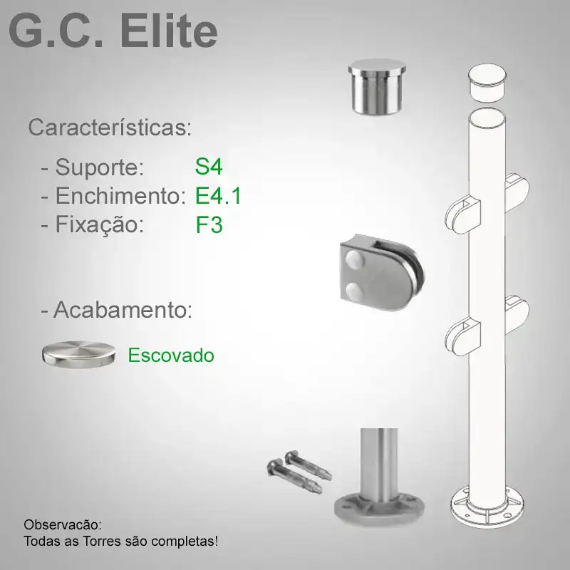 S4 Enchimento E4.1 Fixação F3