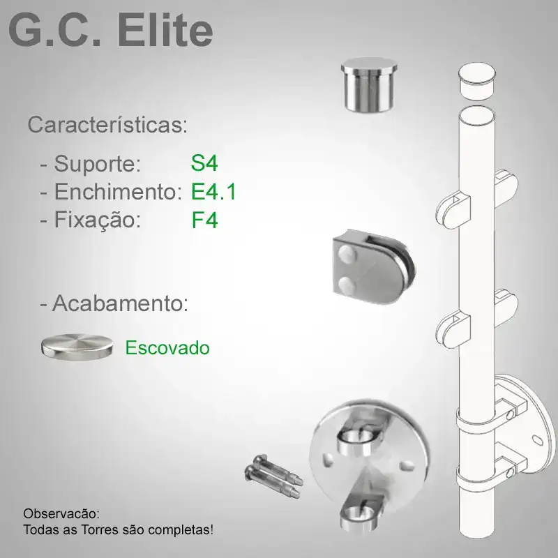 S4 Enchimento E4.1 Fixação F4
