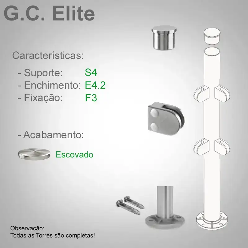 S4 Enchimento E4.2 Fixação F3