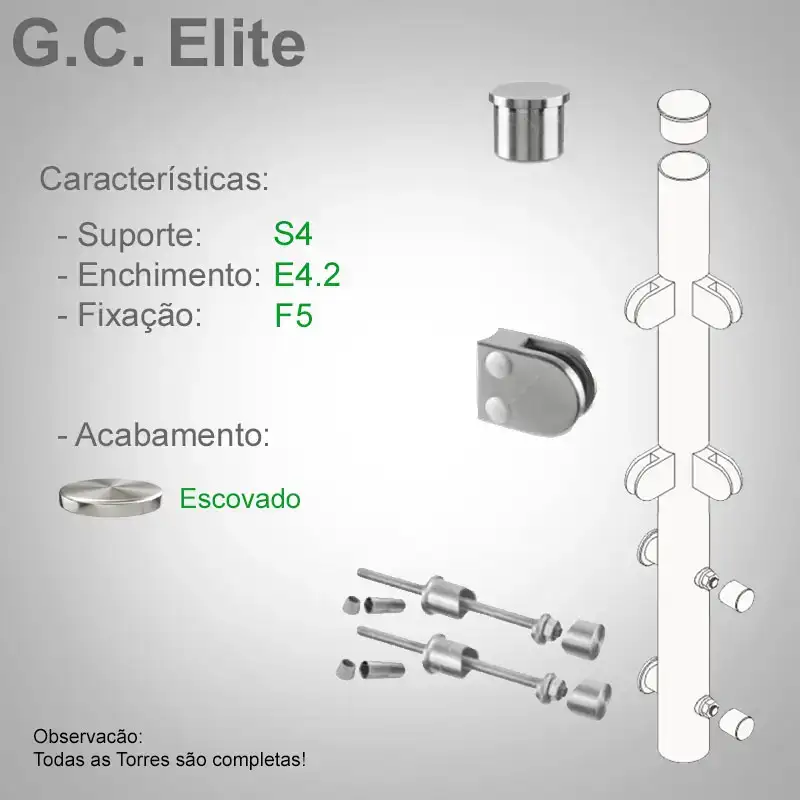 S4 Enchimento E4.2 Fixação F5