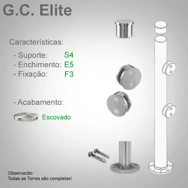 S4 Enchimento E5 Fixação F3
