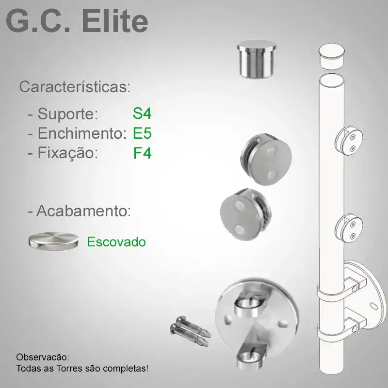 S4 Enchimento E5 Fixação F4