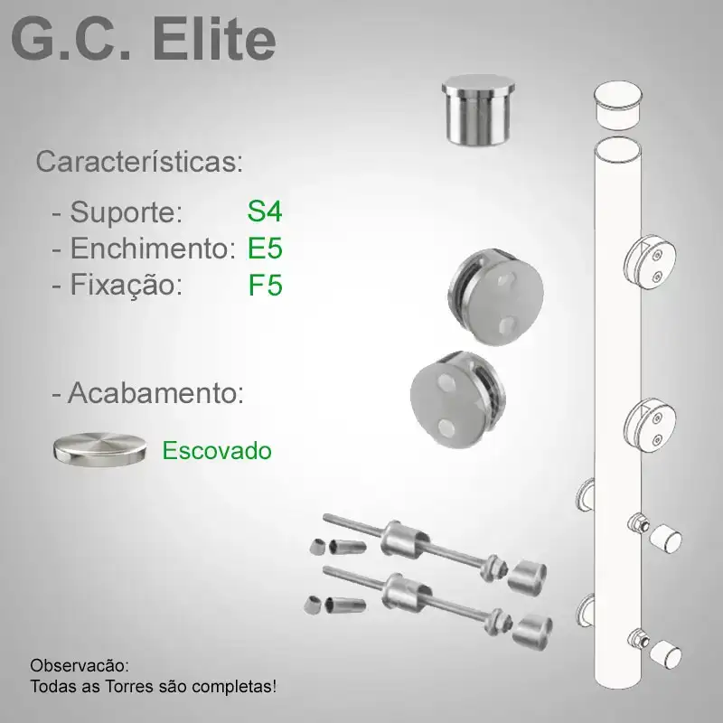 S4 Enchimento E5 Fixação F5