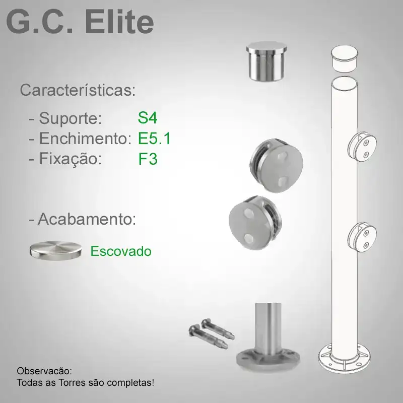 S4 Enchimento E5.1 Fixação F3