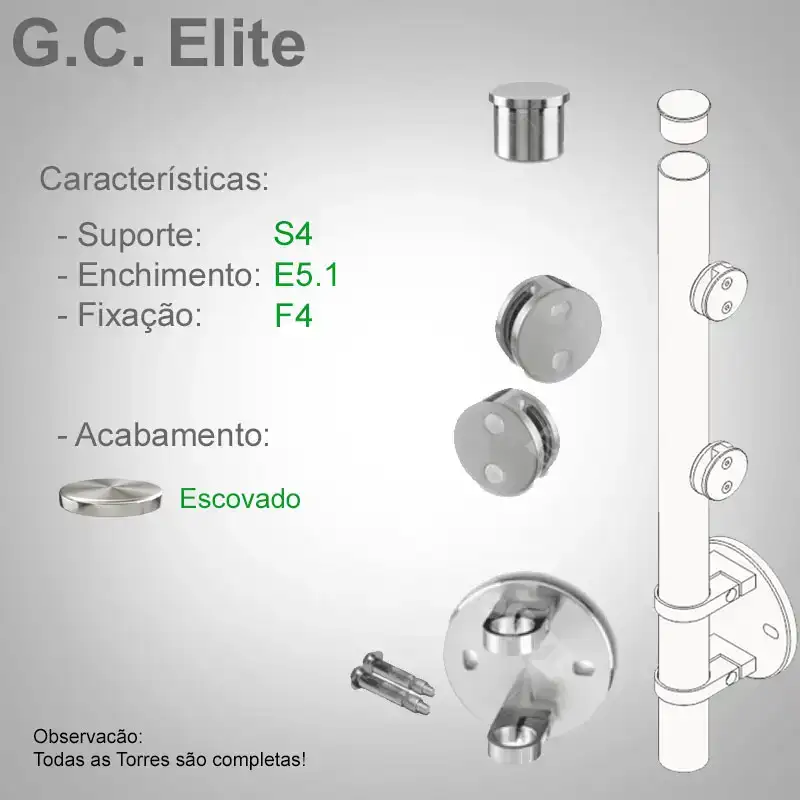 S4 Enchimento E5.1 Fixação F4