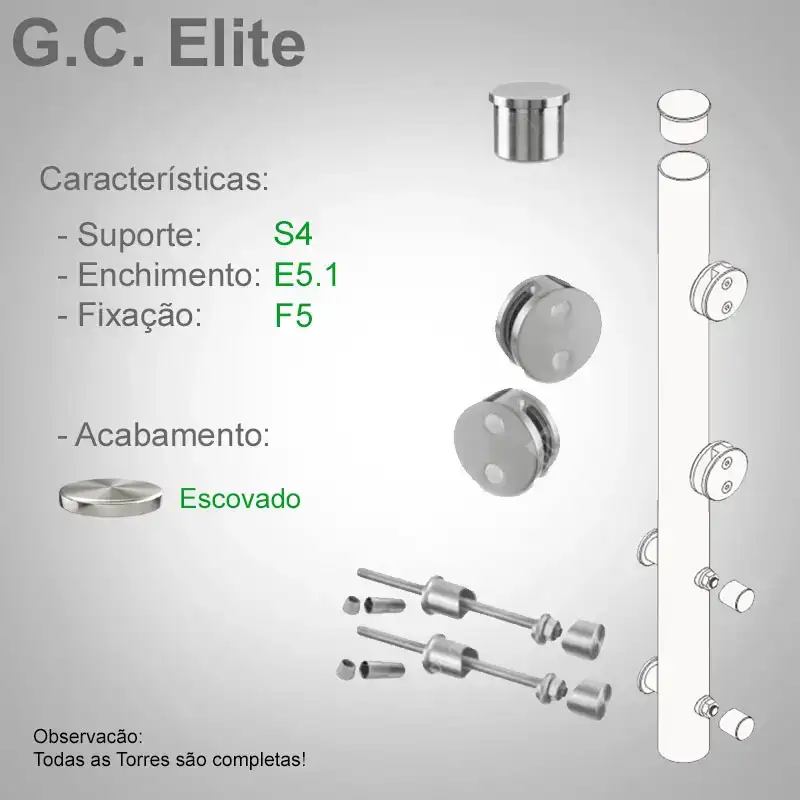 S4 Enchimento E5.1 Fixação F5