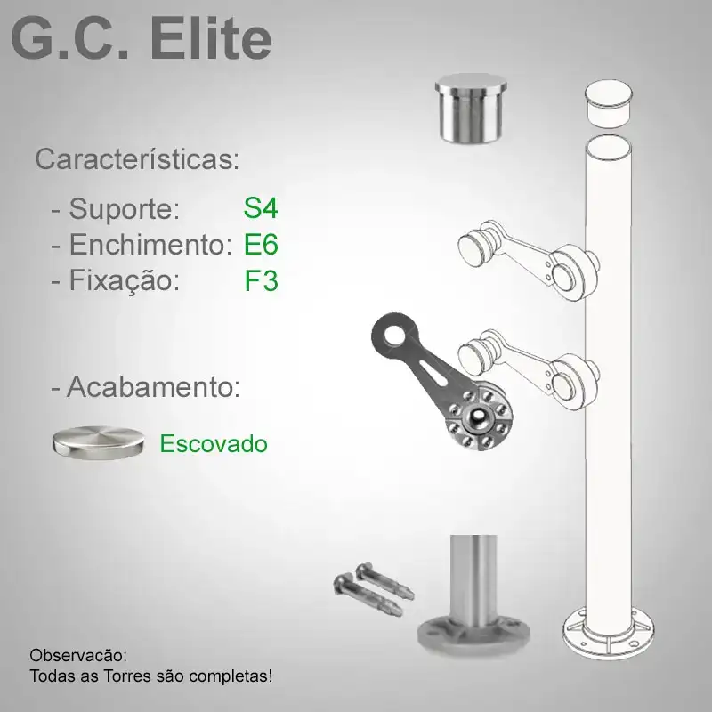 S4 Enchimento E6 Fixação F3