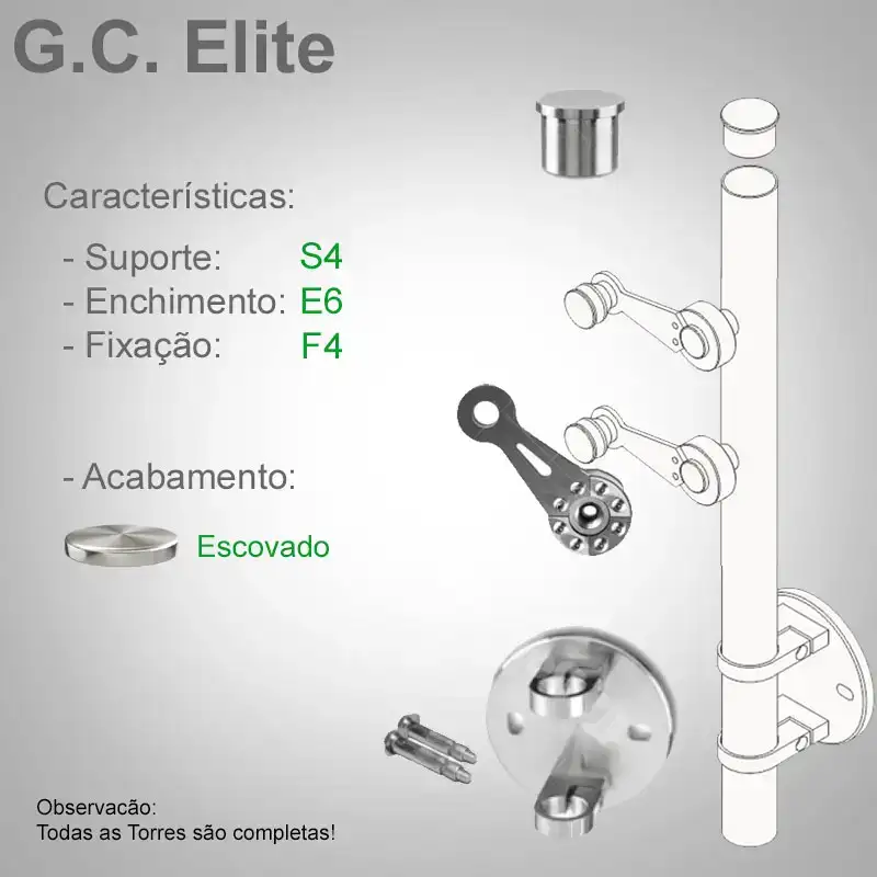 S4 Enchimento E6 Fixação F4