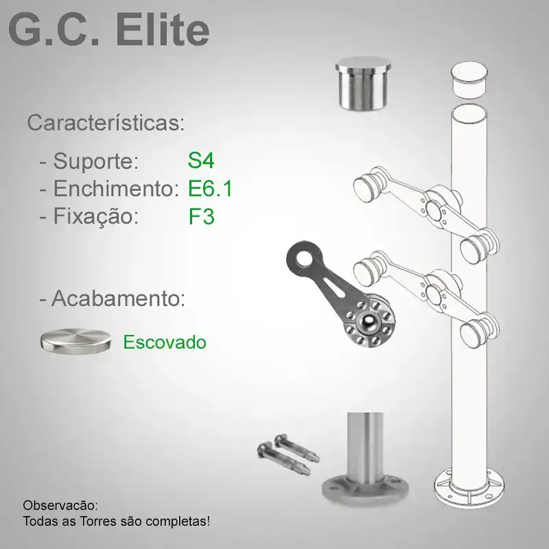 S4 Enchimento E6.1 Fixação F3