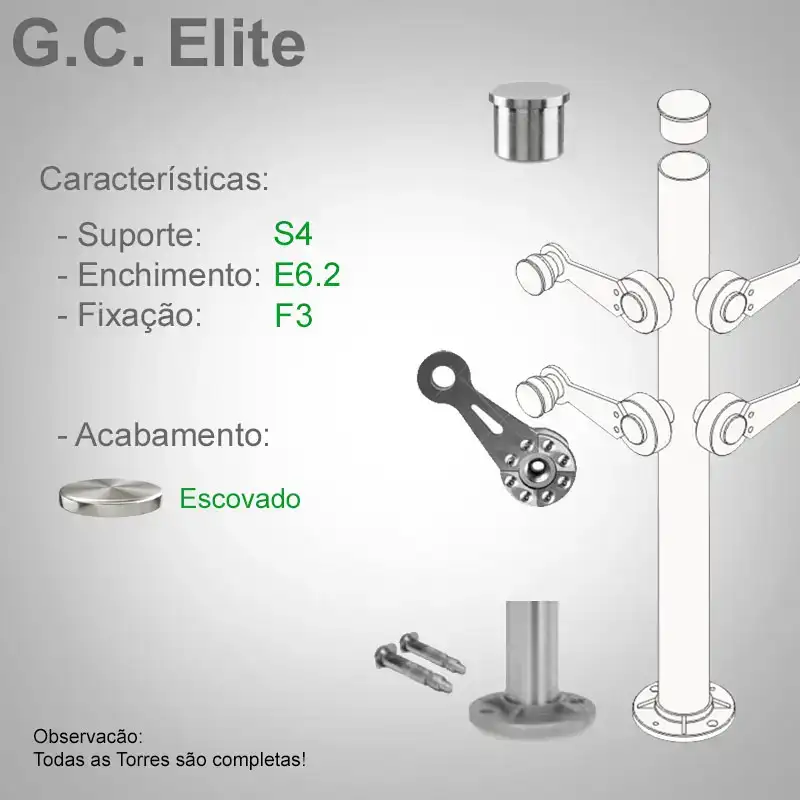 S4 Enchimento E6.2 Fixação F3