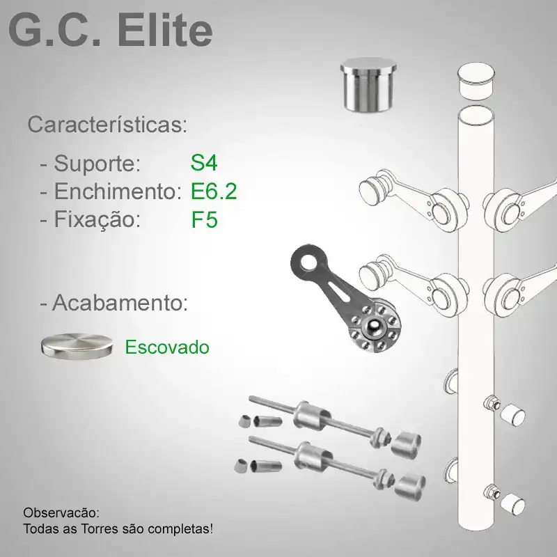 S4 Enchimento E6.2 Fixação F5