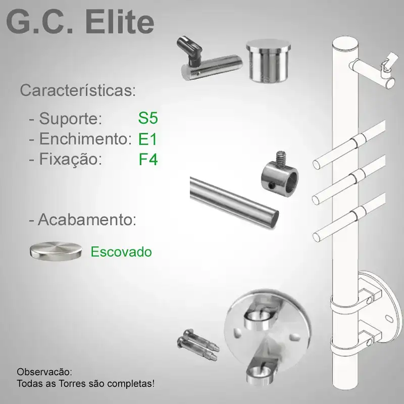 S5 Enchimento E1 Fixação F4
