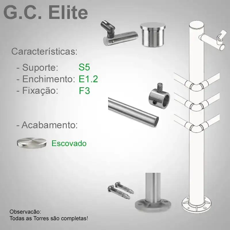 S5 Enchimento E1.2 Fixação F3