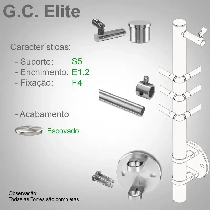 S5 Enchimento E1.2 Fixação F4
