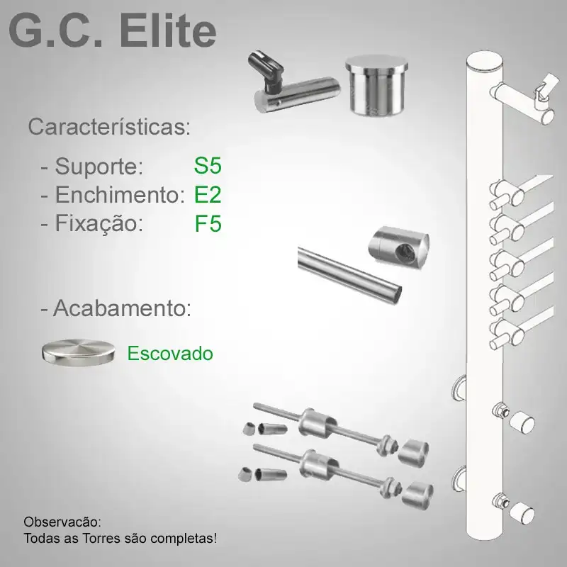 S5 Enchimento E2 Fixação F5