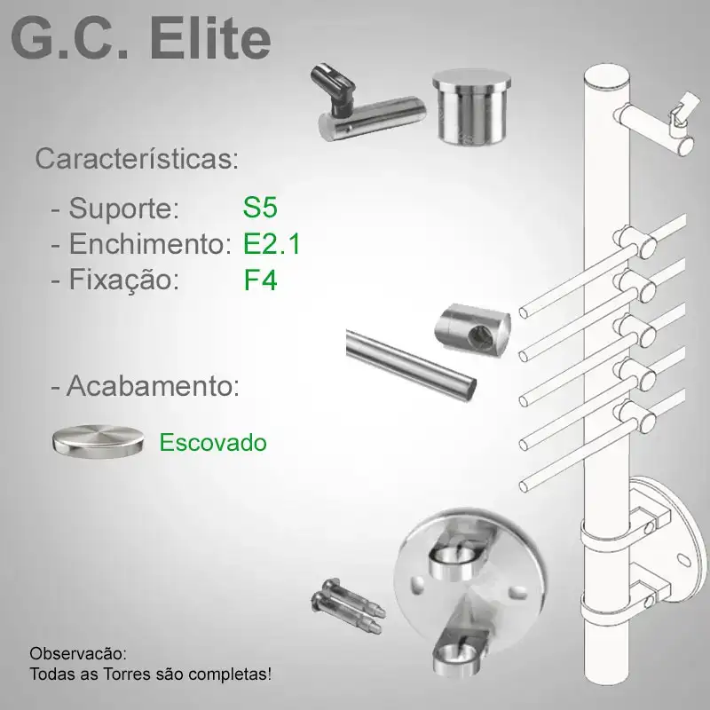 S5 Enchimento E2.1 Fixação F4