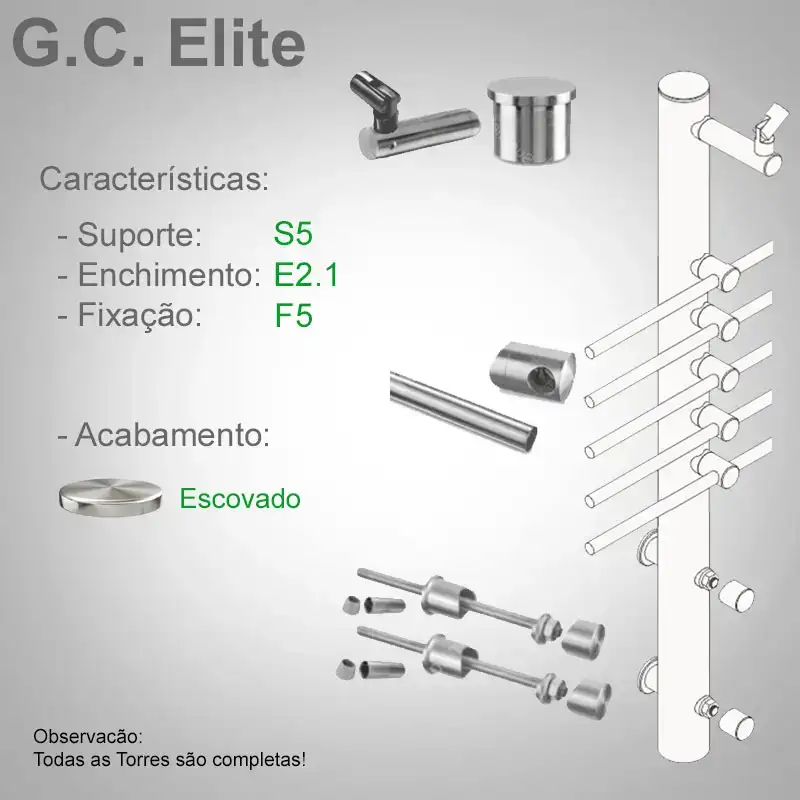 S5 Enchimento E2.1 Fixação F5
