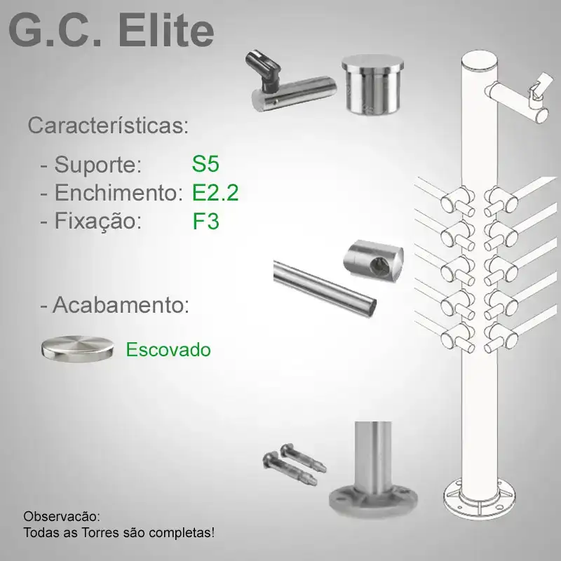 S5 Enchimento E2.2 Fixação F3