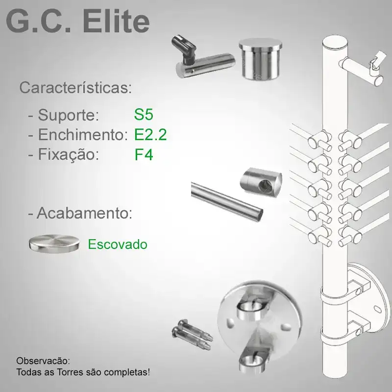 S5 Enchimento E2.2 Fixação F4