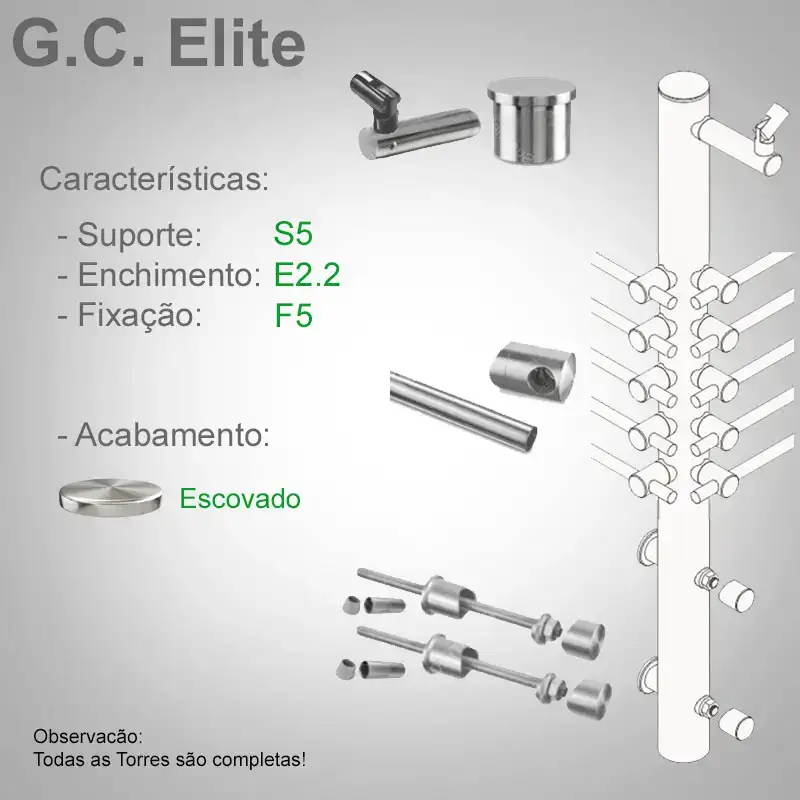 S5 Enchimento E2.2 Fixação F5