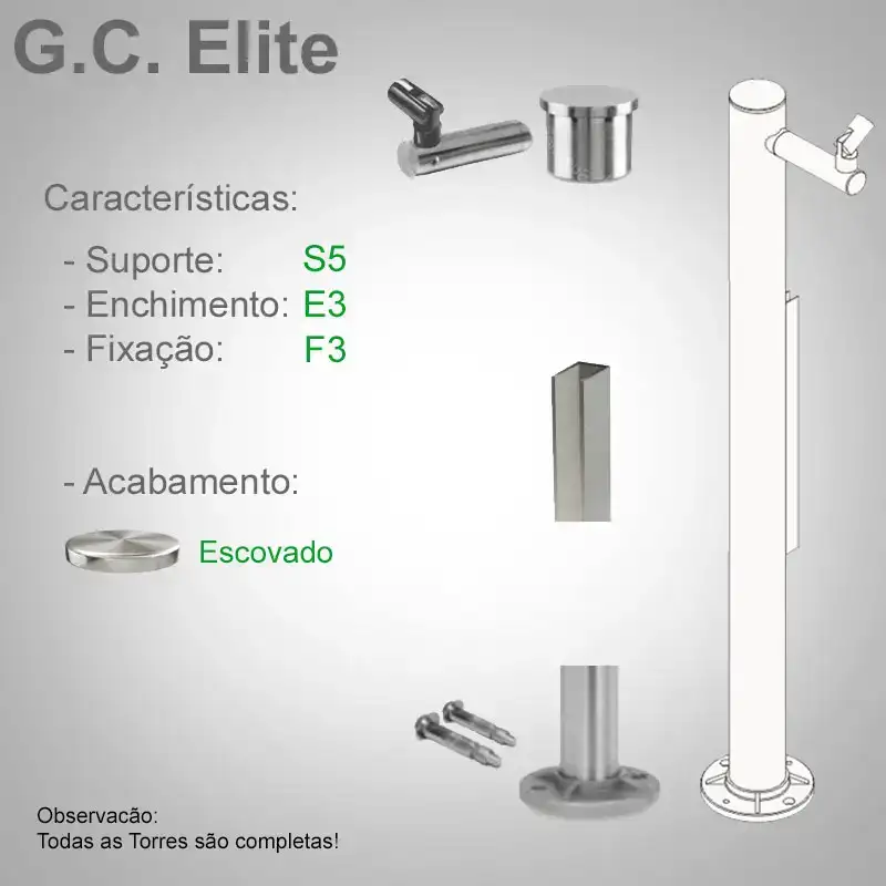 S5 Enchimento E3 Fixação F3