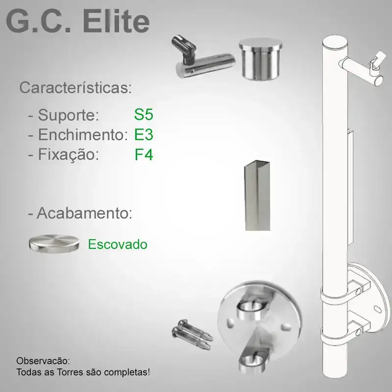 S5 Enchimento E3 Fixação F4