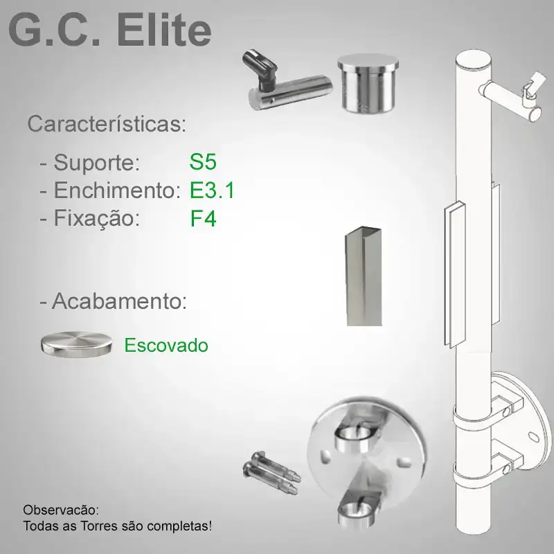 S5 Enchimento E3.1 Fixação F4