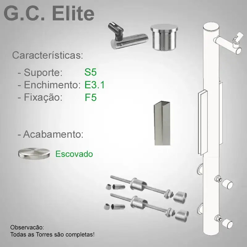 S5 Enchimento E3.1 Fixação F5